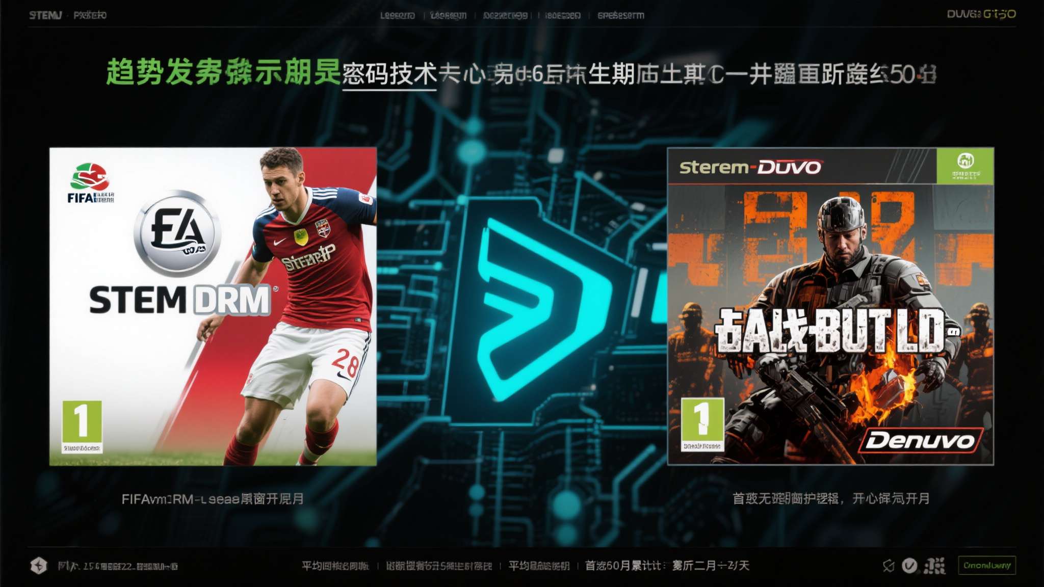 破解组连破三款EA大作!系列新作D加密还能坚持多久? 以《FIFA》系列与《战地》系列为例,早期版本曾依托Steam DRM和Denu